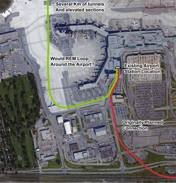 If trying to use the existing station, REM would have to build through an active terminal, or loop around the airport . That detour is about as long as the originally planned connection to the South.