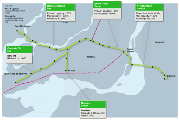 ridership-increases